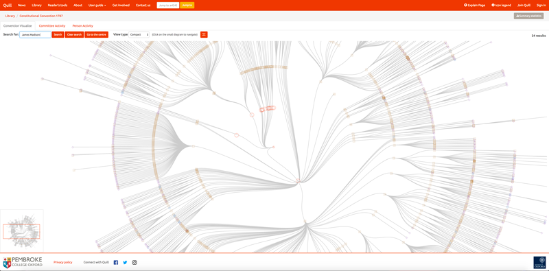 Convention visualize faded