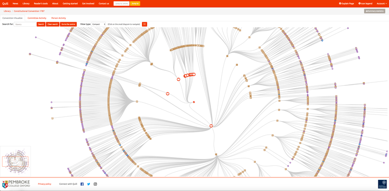 Convention visualize